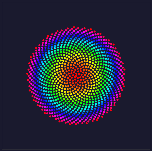 Fibonacci Phyllotaxis