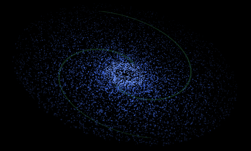 Galaxy Simulation